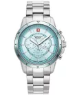 Swiss Alpine Military Douglas Chrono SAM7089.9131 Férfi Karóra